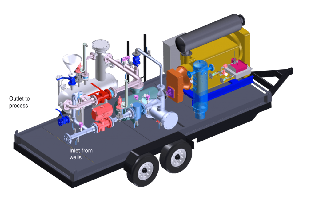 Leistritz Portable Multiphase Blow Down Unit